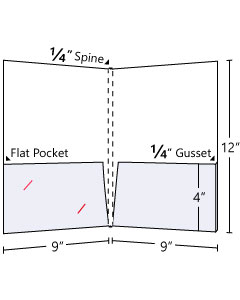 ¼''  Spine Capacity - ¼''  gusset one pocket & one pocket flat