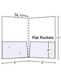 ¼´´ Spine Capacity + Two flat pockets (No gusset)